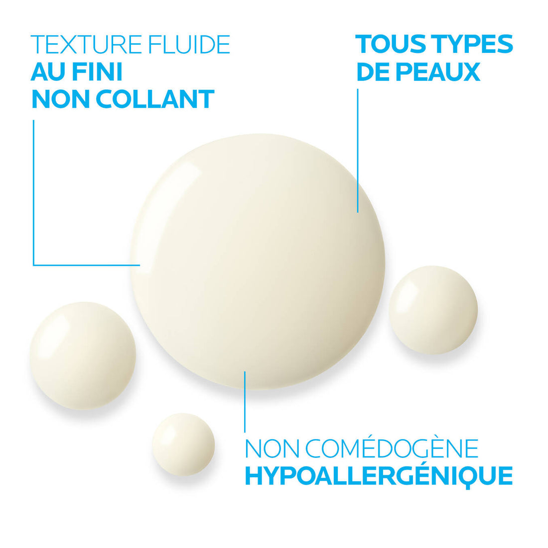 LA ROCHE POSAY SÉRUM RETINOL B3 ANTI-RIDES &amp; ANTI-AGE
